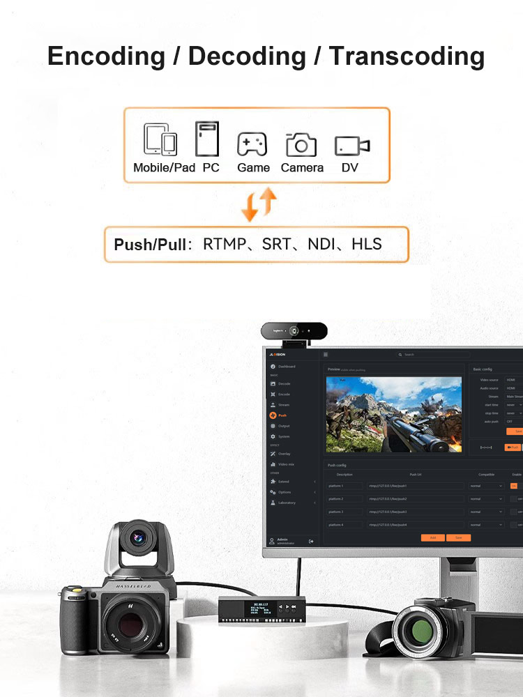 ENCS1Pro Broadcast 4K60fps 12G-SDI Codec Box | H.265 SRT Streaming - Image 6